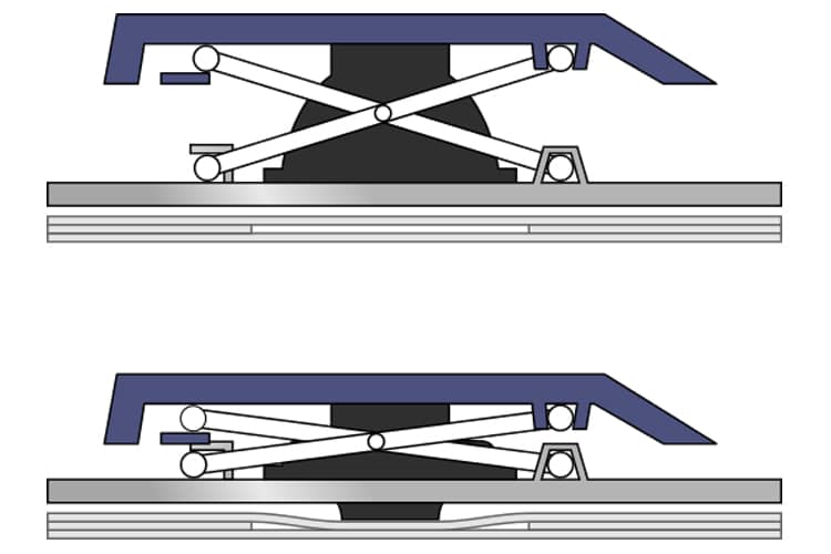 Scissor switch of keyboard