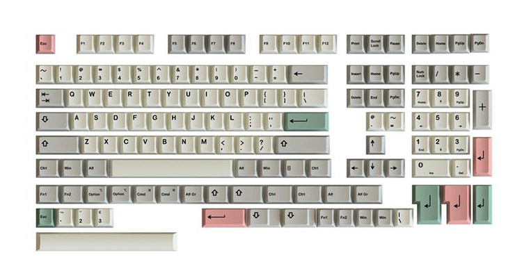 HK Gaming 9009 Keycaps Keysets