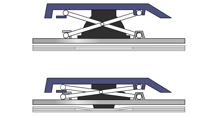 Scissor switch of keyboard