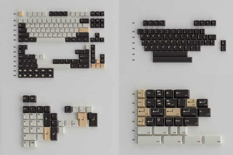 Custom Keyboard Keycap Kit - Buyer's Guide Cover