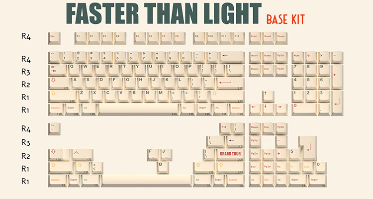 EPBT Grand Tour Base Kit