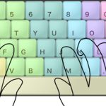 Keyboard layout english fingers