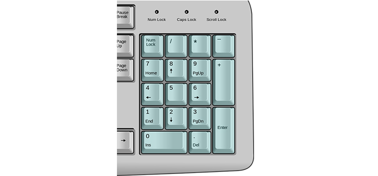 Numpad Keys 