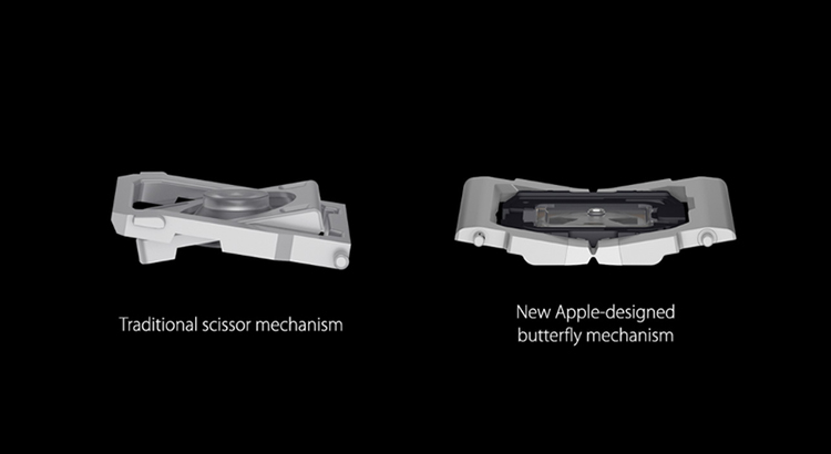 Scissor Switch Vs Butterfly Keyboards Keyboards Expert 