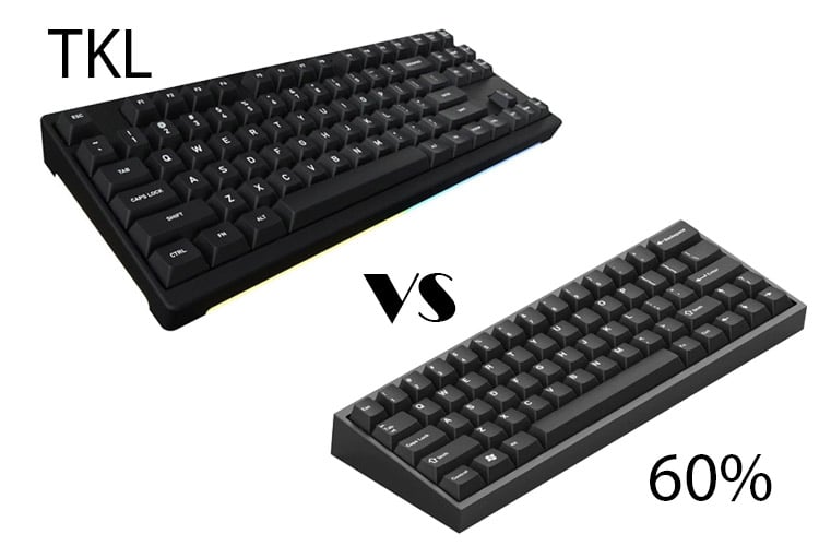 TKL vs. 60% Keyboard Layout Cover